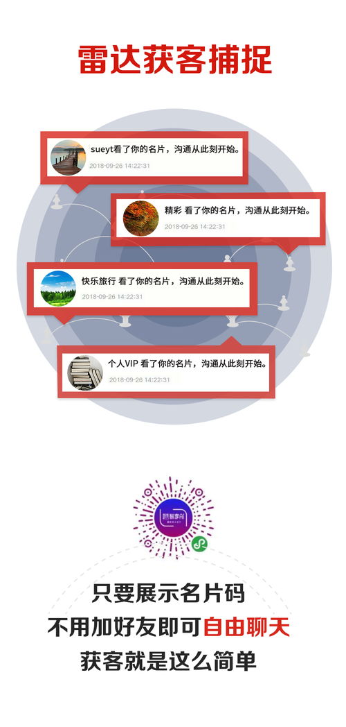 图文快印加盟店如何做好名片设计 智能名片为你带来精准客户